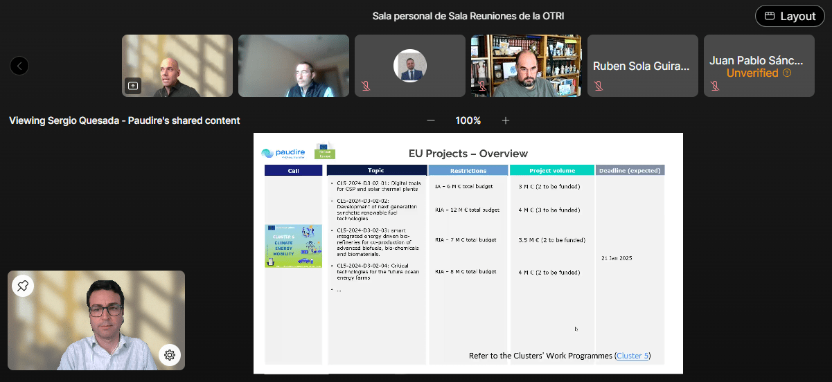 webinar transferencia tecnologia paudire innova murcia uco cordoba